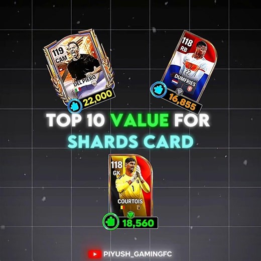 Don't Waste Your Shards! ❌ Top 10 Cheap Beast- Value for Shard Cards 🥶💥 FC Mobile