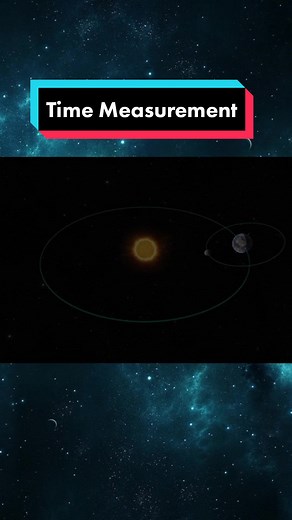 Understanding Time Measurement Techniques