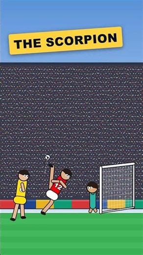 Worlds greatest goals: Part 4