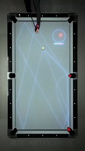 2 in 1 different ways Pt.2 | Geometry Of Pool