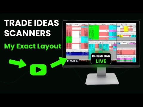 Trade Ideas Stock Scanners - My Exact Layout #daytrading