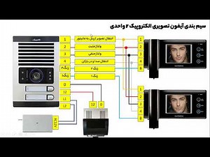 آموزش نصب آیفون تصویری الکتروپیک دو واحدی