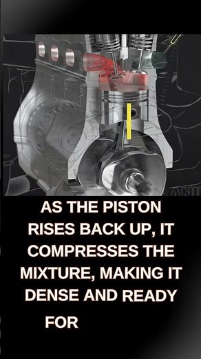 How Does a Piston Engine Work? The Secret Behind Every Car’s Power!