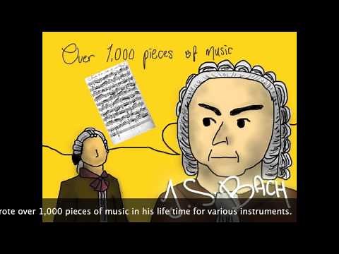 A Very Brief History of European Music