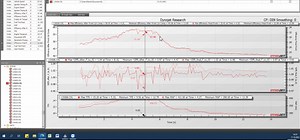 Dynojet Power Vision CX - Channels Efficiency