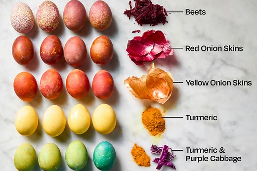 How to Make Any Color Easter Egg Dye Naturally (Using Food Scraps!)
