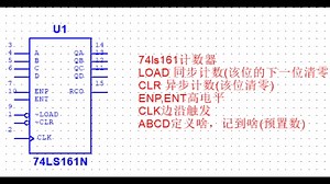 74LS161计数器