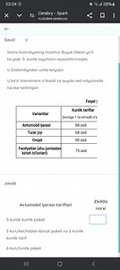 23:04جt. il 28\%으Cerebry - Sparkm.student.cerebry.coSavol... | Filo
