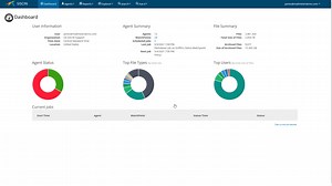 SISCIN Demonstration - Full Visibility of File Data for Minimisation and eDiscovery