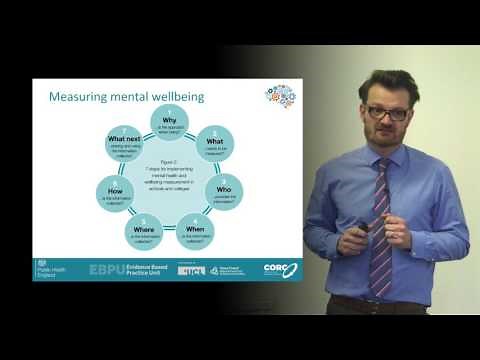 Measuring and Monitoring Children and Young People's Mental Wellbeing