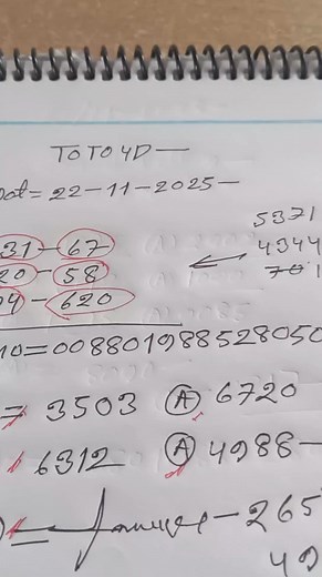 36K views · 364 reactions | Toto 4d 1,st Number today open master digit | আলো আলো | Facebook