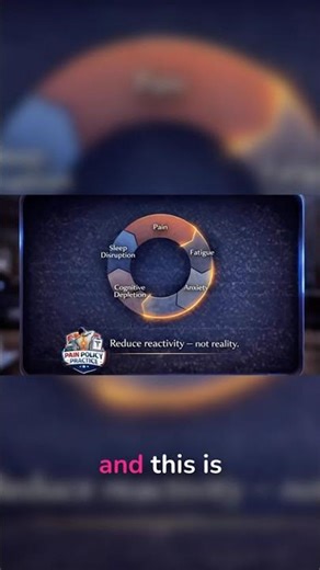 The Vicious Cycle That Makes Chronic Pain Worse