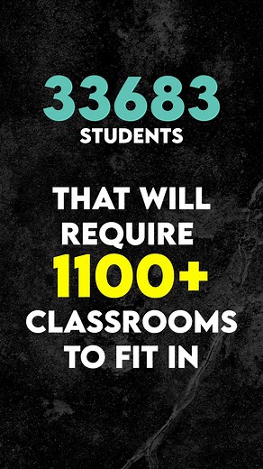 1.2K views · 26 reactions |  Relive the journey of knowledge and success in our Allen Digital Recap.  A seamless blend of transformative courses, exceptional student stories, and remarkable results. Witness the power of education in online learning #YearRecap #NewYear #ALLENDigital #OnlineLearning #OnlineEducation #Success | ALLEN Digital | Facebook