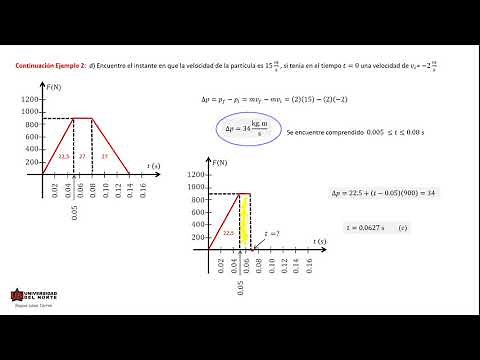 Ejercicios de Impulso y Momento lineal