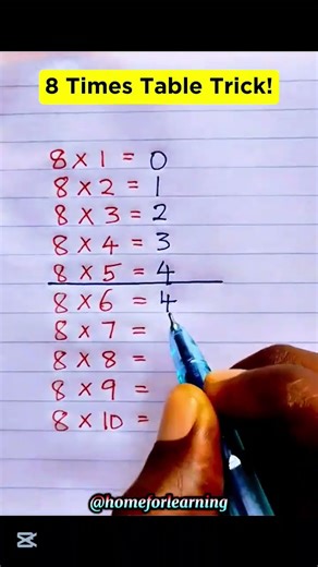 8 Times Table Trick! ✍️✅ #mathtricks #mathhacks #mathematics #maths #shorts #youtubeshorts #trending