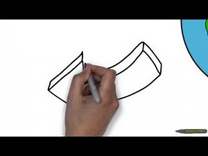 The 5 Pillars of Islam- Year 8