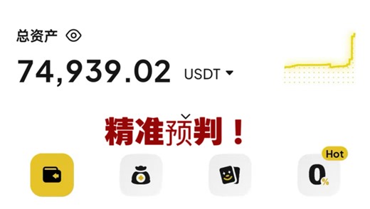 （第九天）也是爽吃！7.6w 那么今天如何做大饼以太？