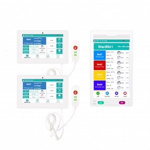 [Hot Item] IP Nurse Call System Intelligent Medical Intercom System for Bedside Machine