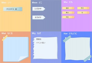 どうやって５W1Hを活用するか詳しく説明