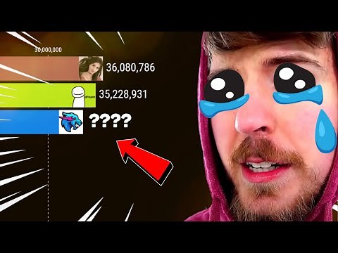MrBeast Gaming vs Dream vs SSSniperWolf is BAD | Gas Gas Gas