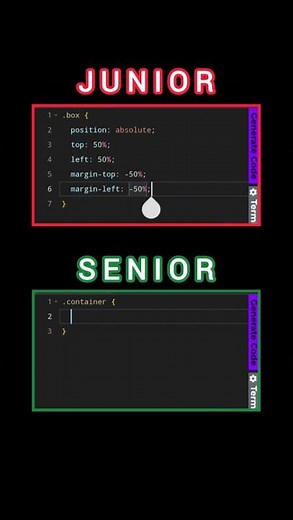html tutorial for beginners | CSS | html full course | css full course | web development full course