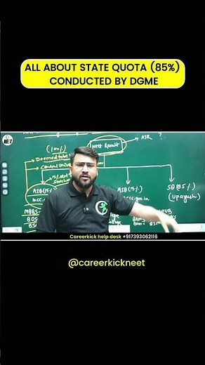 All about private mbbs admission 2026 | Complete information State Quota 85% by dgme