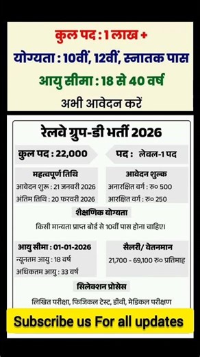 New Vacancy announcement