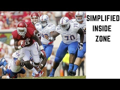Simplified Inside Zone with Steve Kachefski