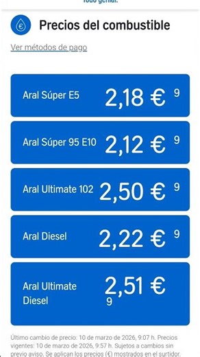 Gasolina Alemania HOY — 10/03/2026 ⛽ | Aral Emsdetten | @radioartemusic