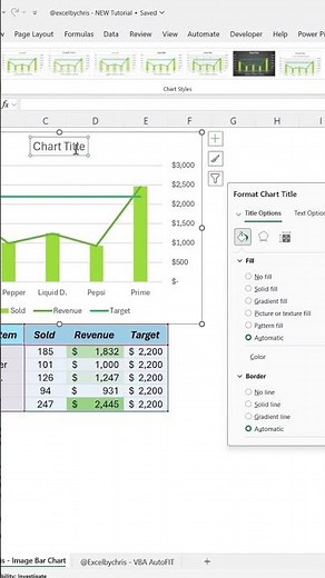 How to create a dynamic Image Chart in Excel! #excel #excelcharts #spreadsheet