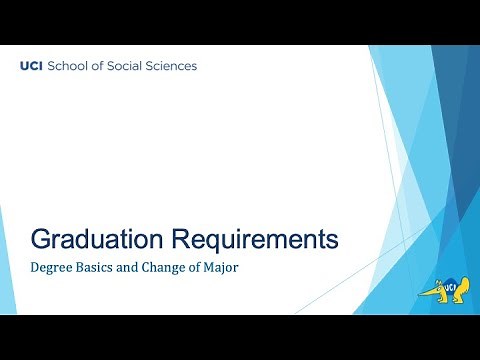 Graduation Requirements: Degree Basics & Change of Major