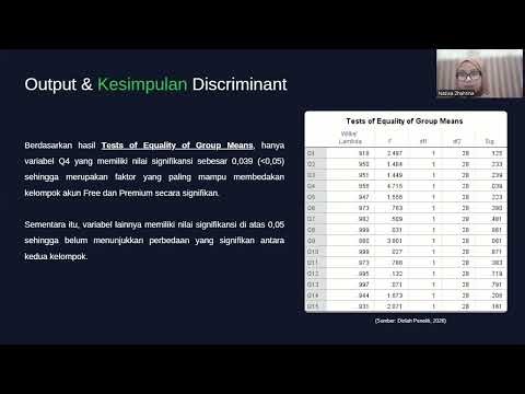 Discriminant Analysis on Spotify Data | By Group 2