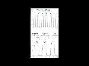 Xperia 1 VI PWM flicker test