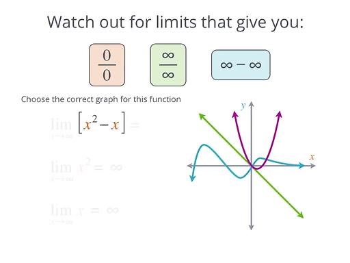Calculus: Splitting limits - School Yourself