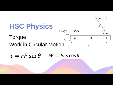 What is Torque? Work Done in Circular Motion + Examples // HSC Physics