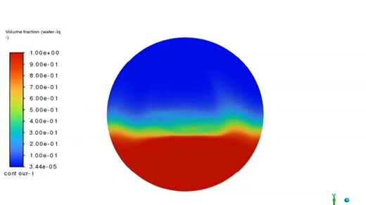 Fluent 2D液体晃荡动网格全解析：从零到精通，轻松搞定流体VOF及动网格UDF仿真难题！