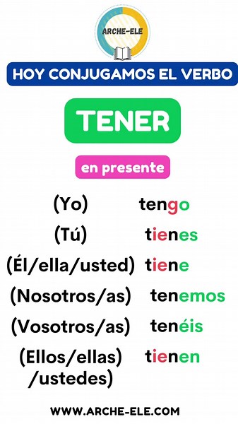 Conjugación del Verbo 'Tener' en Español