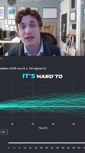 🚀 Master Quantitative Skills with Quant Guild: https://quantguild.com Join the Quant Guild Discord server here: https://discord.com/invite/MJ4FU2c6c3 @QuantGuild Video Title: The 5 Papers that Built Modern Quant Finance #shorts #short #finance #statistics #maths #trading #investing #stocks #finance #fyp #finance #foryoupage