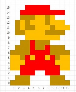 【応用】PLC(シーケンサ)でマリオゲーム！キャラ描画編 - FA電気設計屋の技術倉庫