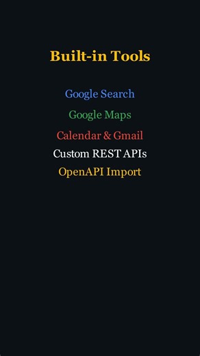 14 AI Agent Tools in CX Agent Studio 🛠️ | Full Breakdown #aiagents