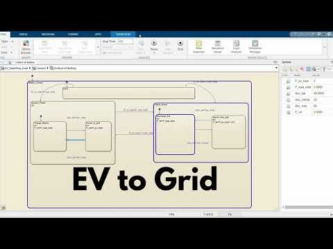V2G & G2V Smart Battery Control: 4-Mode Auto-Switching Simulation Using Stateflow | MATLAB Simulink