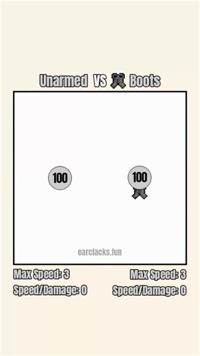 RT @Earclacks: Unarmed 👊 VS 🥾 Boots