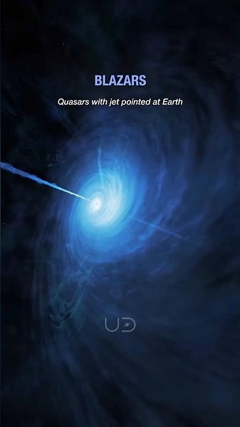 Most LUMINOUS Phenomena in the Universe