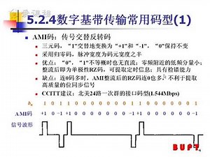 39 教学录像 第3课【基带传输常用码型】 北京邮电大学 通信原理