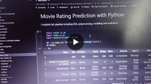 Titanic Survival Prediction Movie Rating Models Implemented | Aryan Vashishtha posted on the topic | LinkedIn