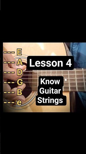 Lesson 4 || Guitar Strings Introduction. #guitartutorial #guitarlesson #guitarshorts #guitarchords