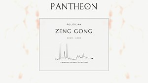 Zeng Gong Biography | Pantheon