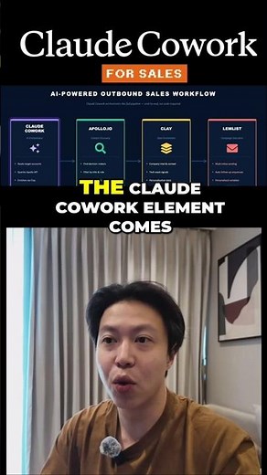 AI Lead Generation with Claude Cowork (No Code)