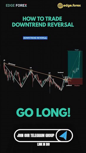How Smart Traders Catch a Downtrend Reversal Before the Big Move