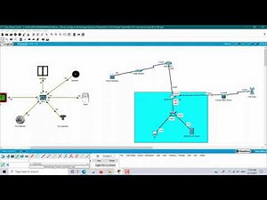 CISCO IoT Part 10.1 Remote Monitoring and Access of Fire Alarm System with IoT Server |Mini Project